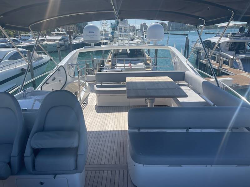%Miami Yacht Rentals%