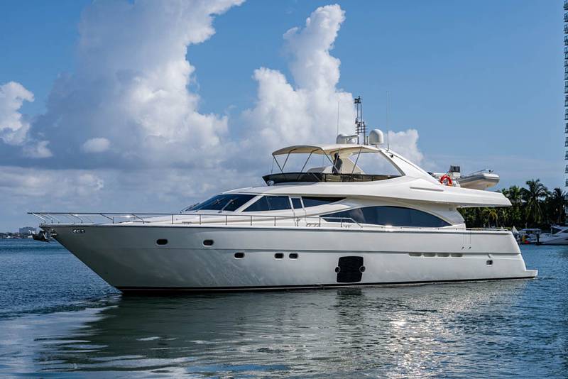 %Miami Yacht Rentals%