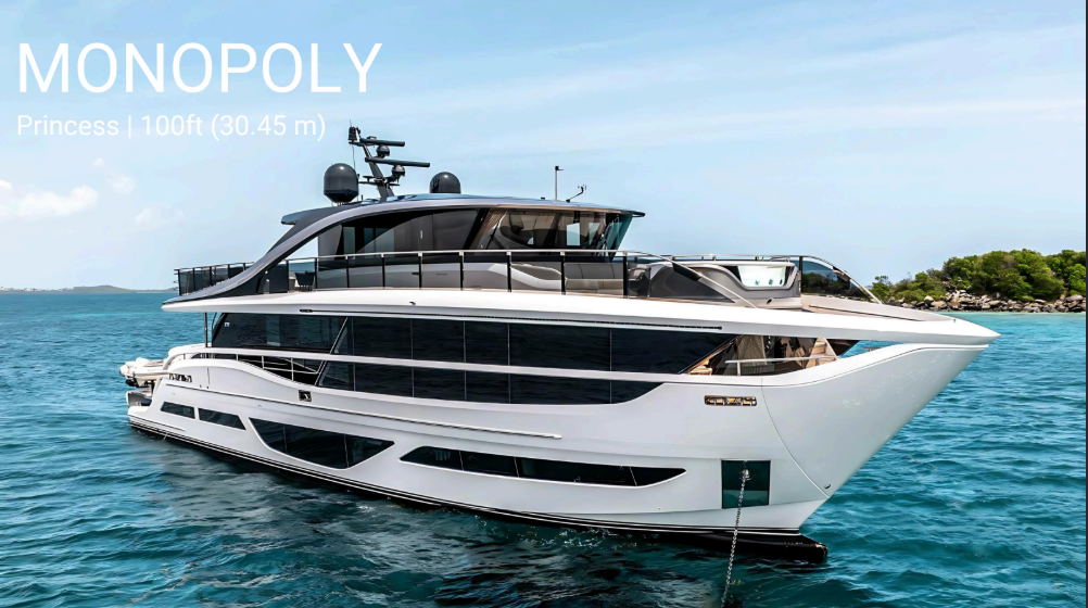 %Miami Yacht Rentals%