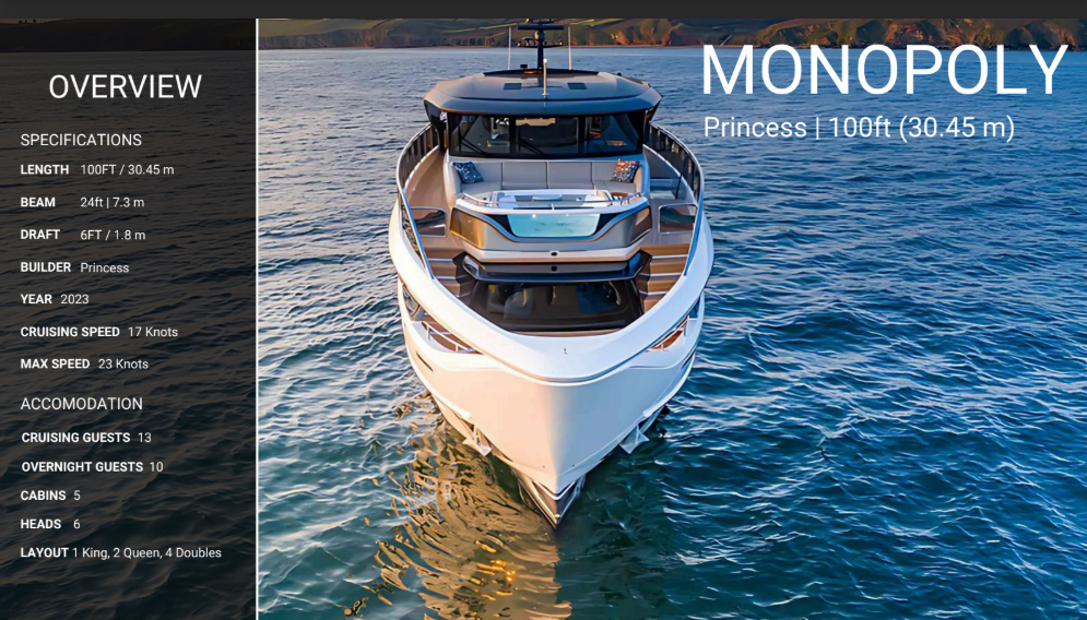 %Miami Yacht Rentals%